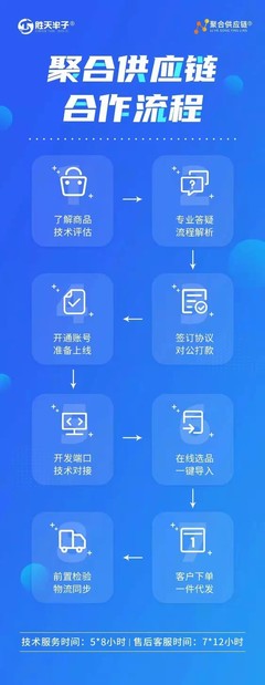 北京供應鏈產品服務、基礎軟件服務與軟件開發 壹佰業的專業實踐與價值